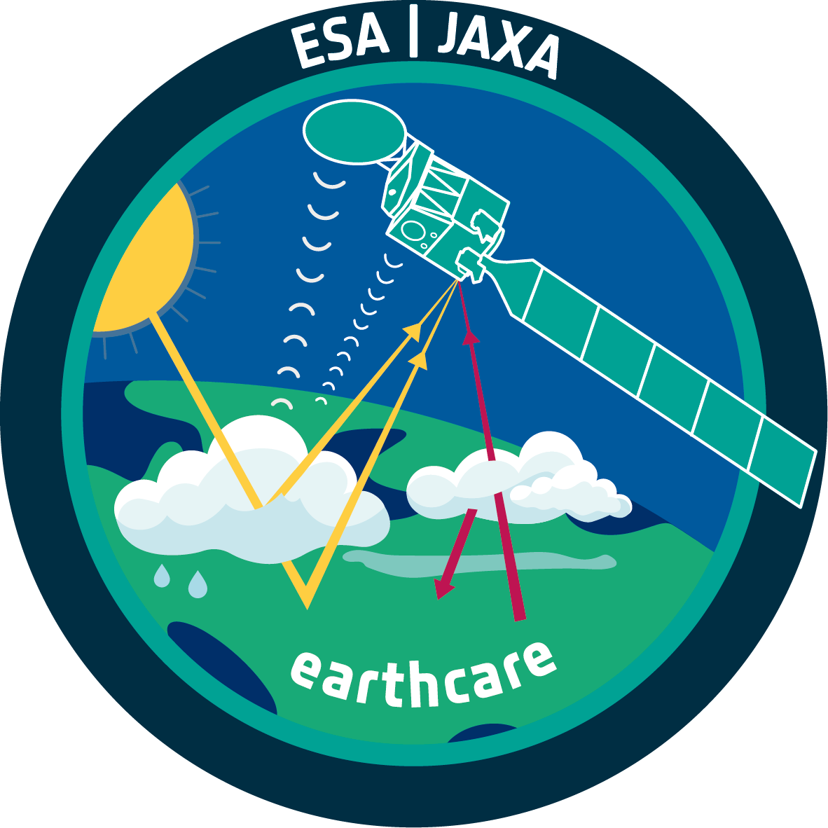 EarthCARE Mission Logo